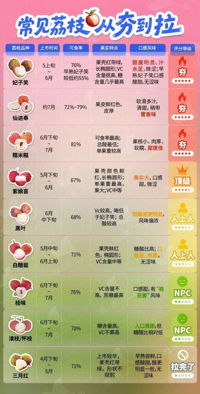 图源:科普中国