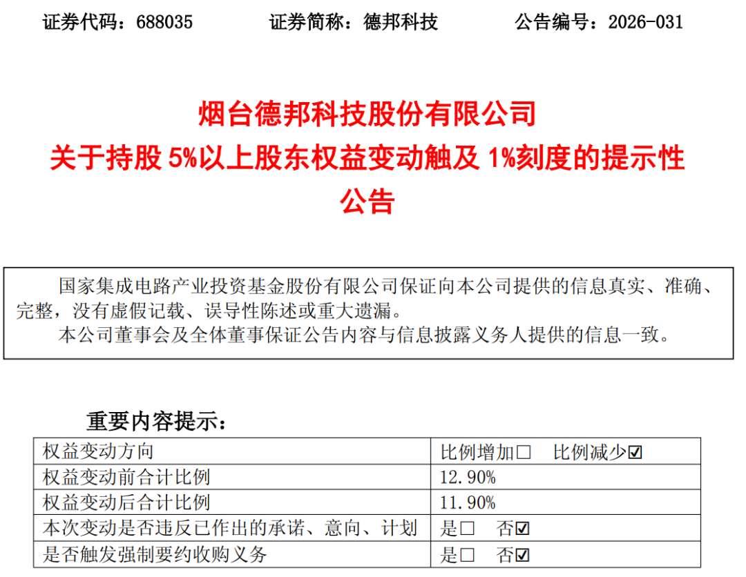 编辑：黄梅