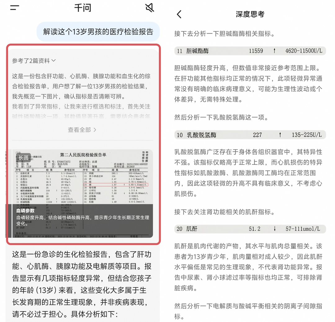 图说：图据千问平台