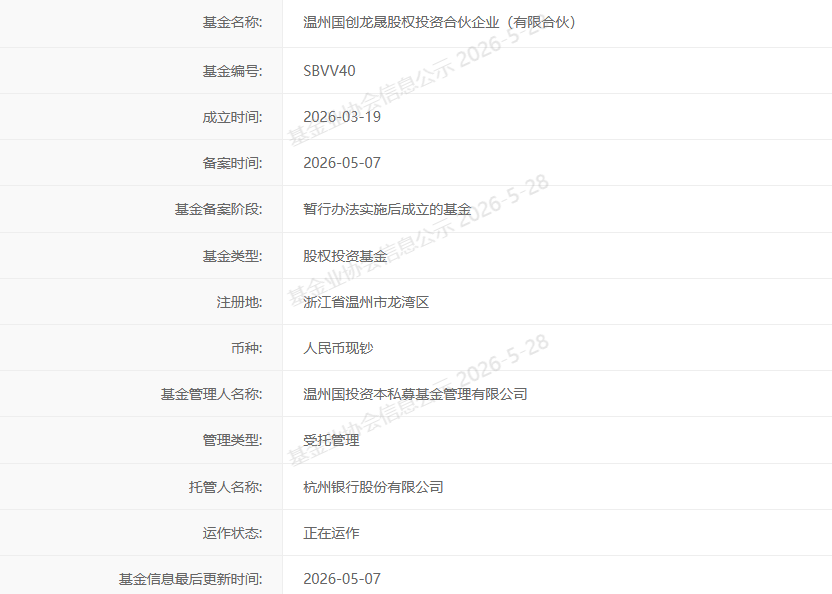 11亿，温州集中落地三只子基金