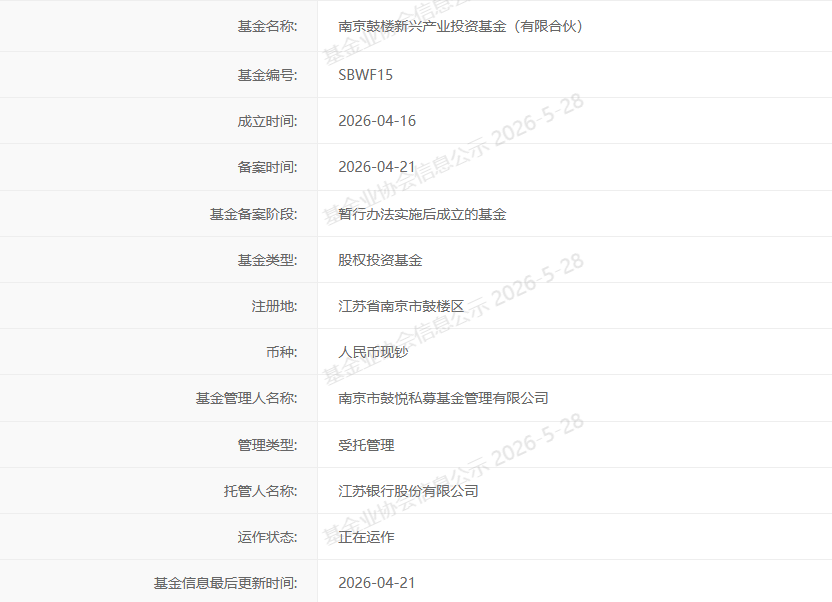 南京鼓楼新兴产业母基金完成备案