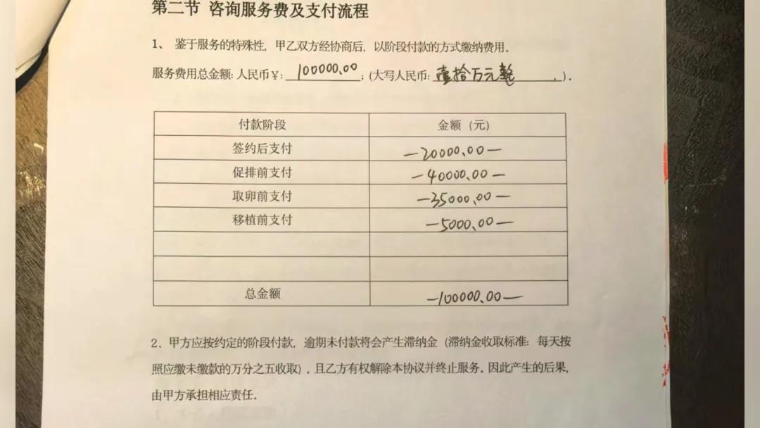 杭州一别墅区藏地下代孕窝点,大肆开展供卵、胚胎移植,称可筛选婴儿性别,记者暗访反被诬陷成小偷遭拖拽骨折|代孕机构|杭州萧山|市民|反诈|试管 ...