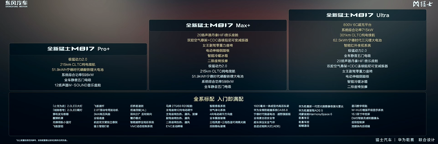 2026 粤港澳大湾区车展专题