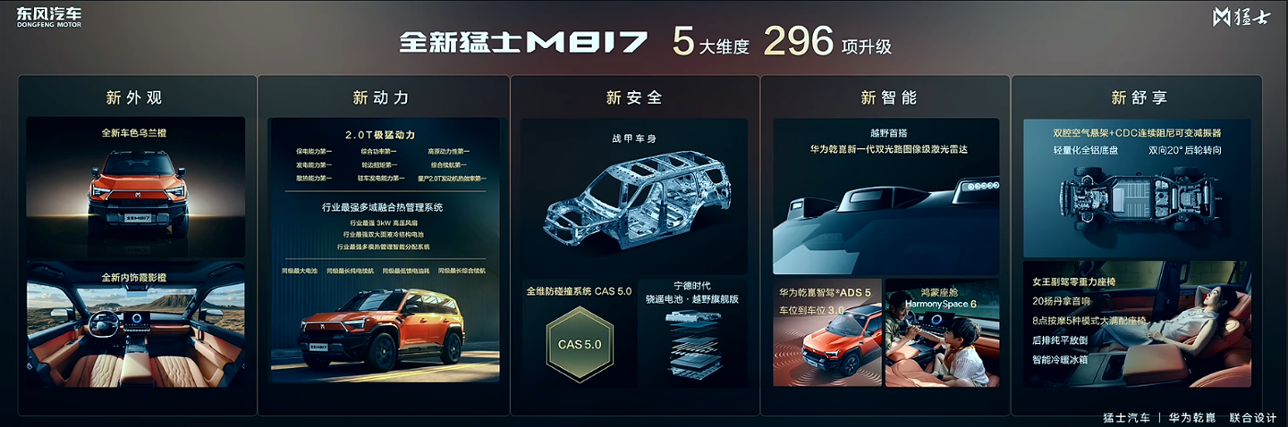 2026 粤港澳大湾区车展专题