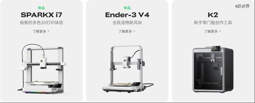 刚刚，拓竹的对手创想三维IPO敲钟了