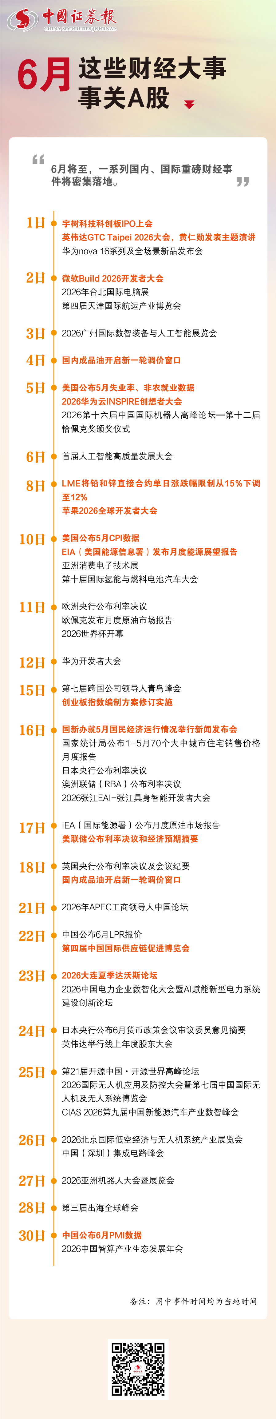 重磅来袭,6月财经大事件全梳理|AI_新浪财经_新浪网