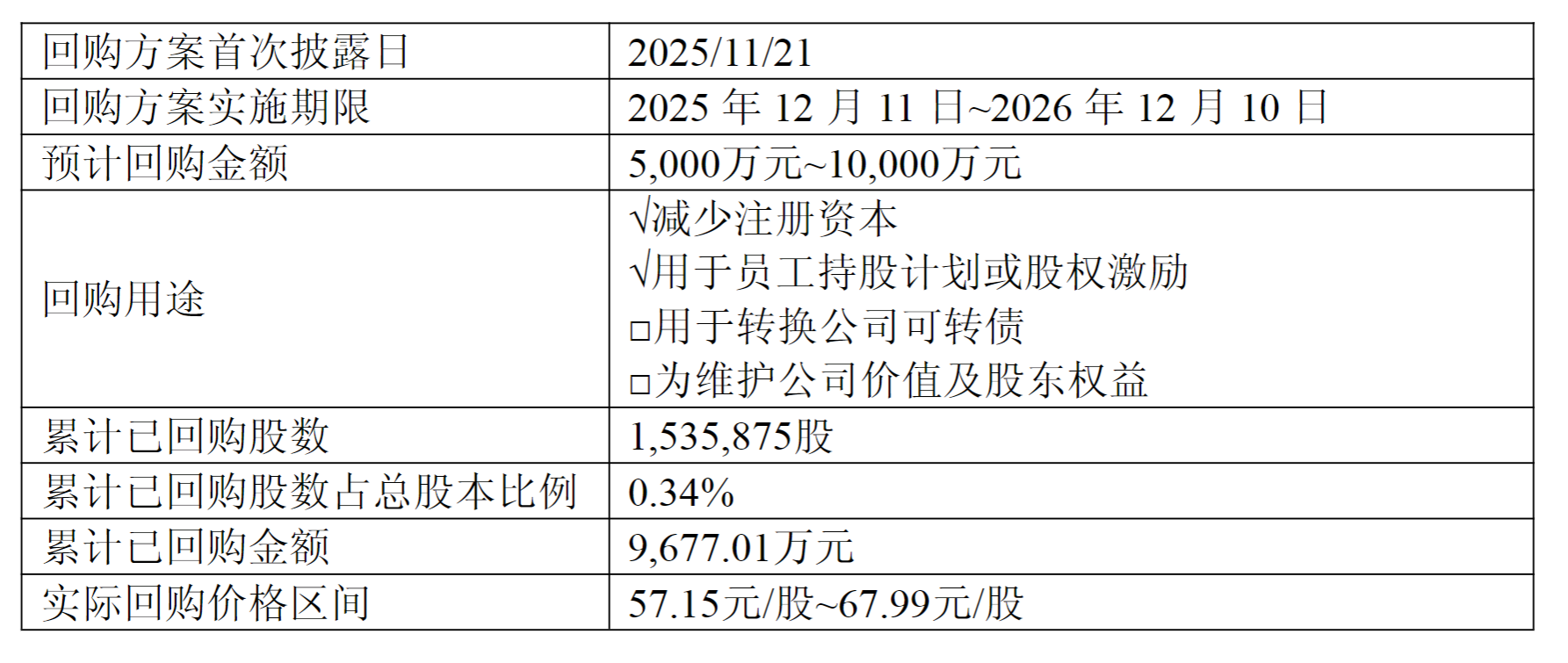 图片来源：航材股份公告