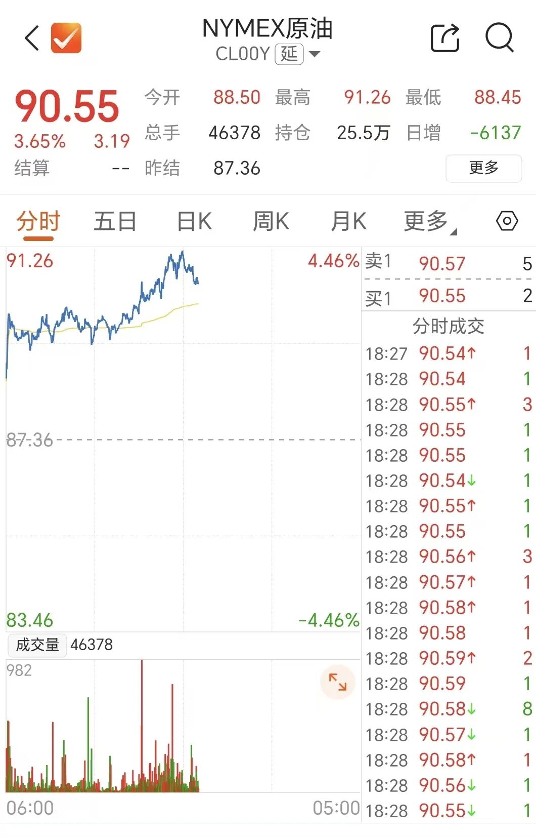 一元自助下单，dy24小时低价网站，你推荐哪个最靠谱？