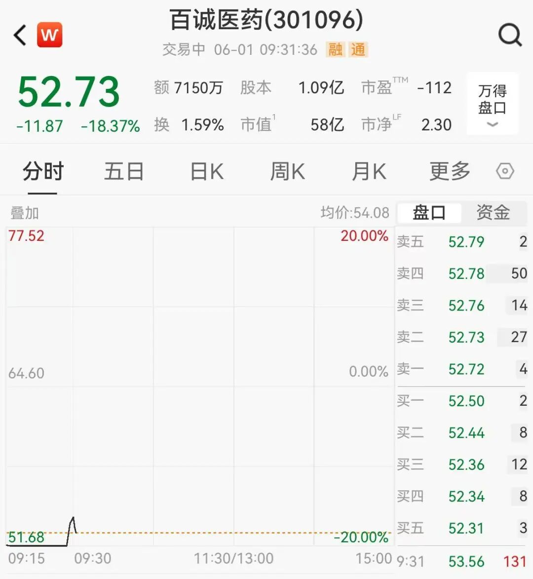 抖音涨赞平台三毛：揭秘如何轻松突破点赞瓶颈？
