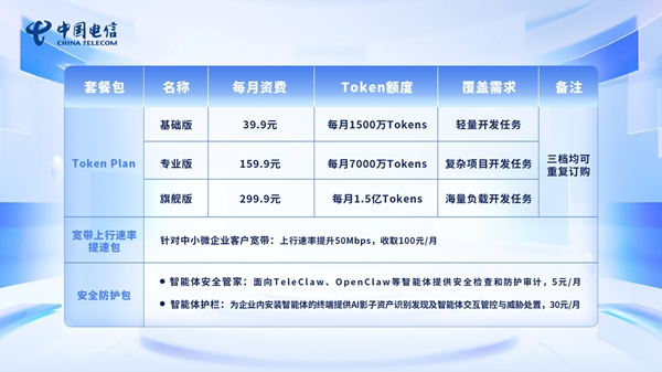 图源中国电信官网