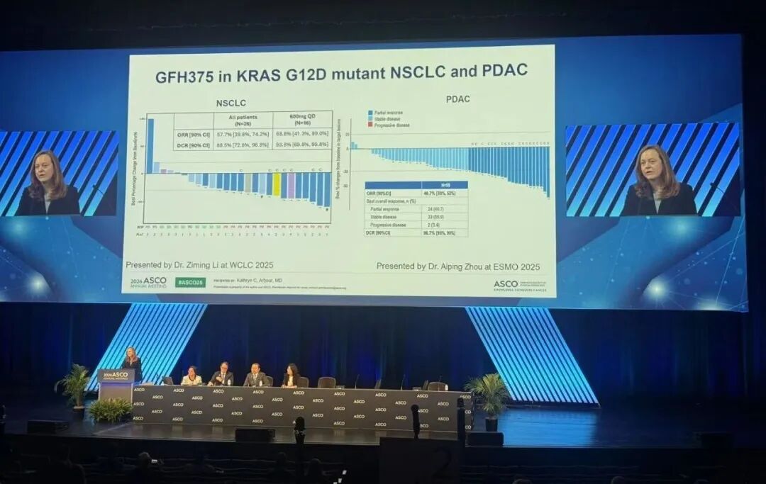 Genfleet ASCO Oral: GenFleet Presents Preliminary Efficacy and Safety Data of ...