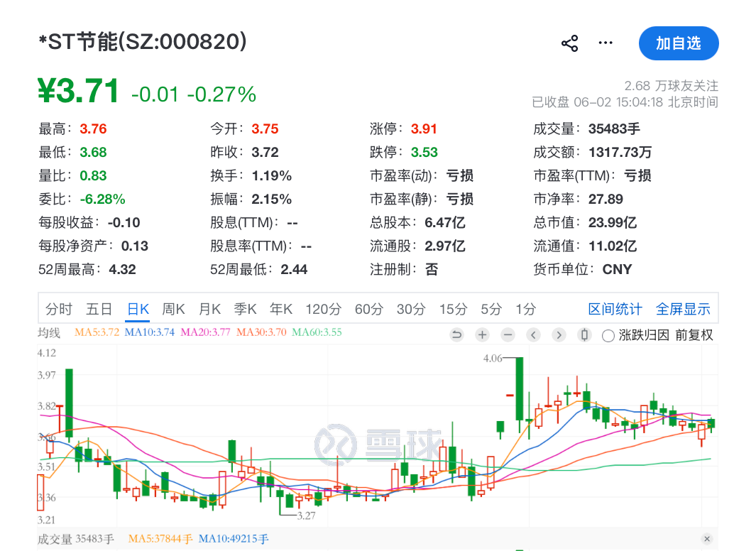 编辑：赵新亮