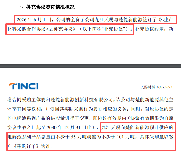 图片来源：天赐材料公告