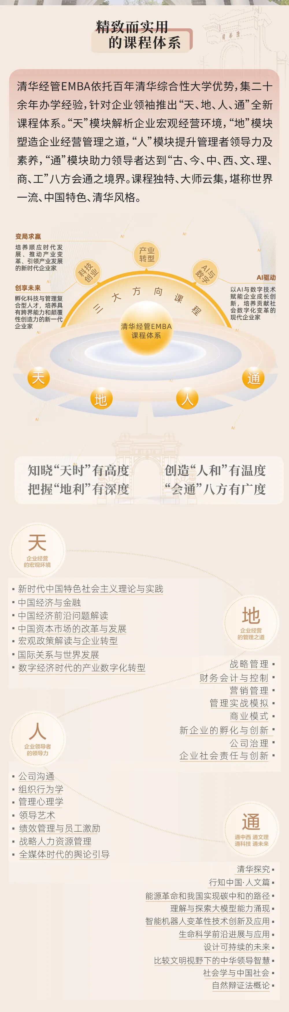 我在清华等你丨2027级清华经管EMBA第三批次入学考试面试报名|清华大学_新浪财经_新浪网
