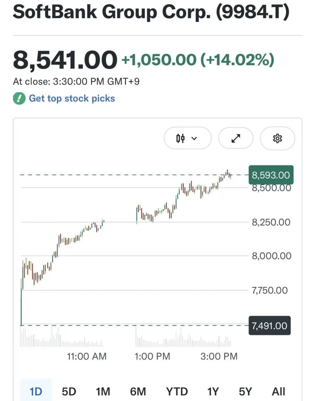 图源：国际金融报
