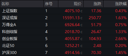 dy赞自助下单平台：微信上的购物新选择，你了解吗？