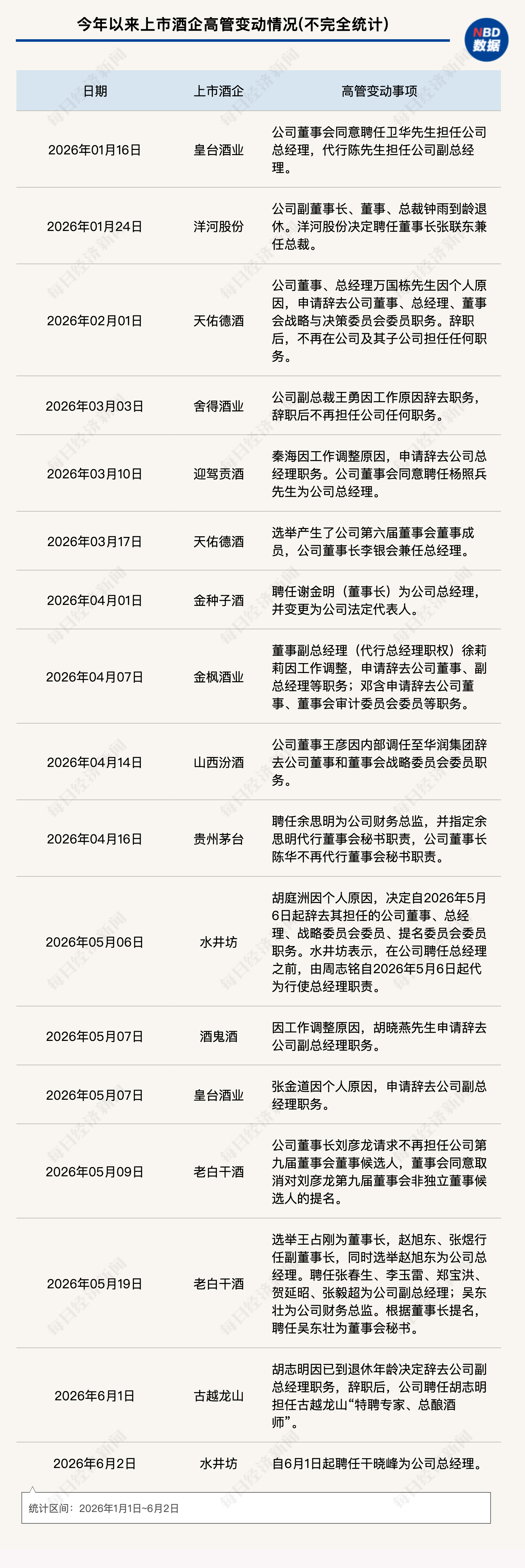 KS业务2自助下单平台，价格最便宜的秘密？