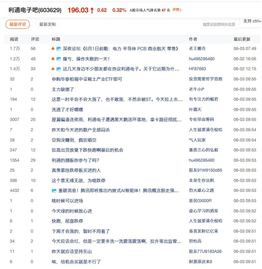 图片来源：东方财富股吧，截至2026.6.3