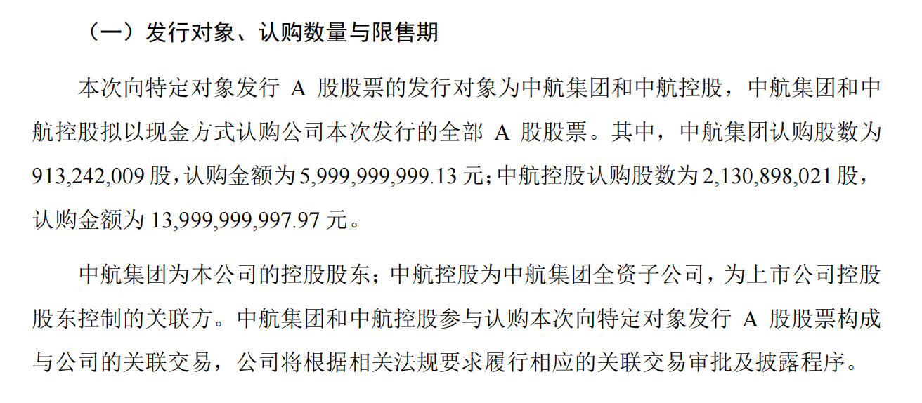 特定对象A股发行基本情况（图片来源：国航股份2025年度向特定对象发行A股股票发行情况报告书）
