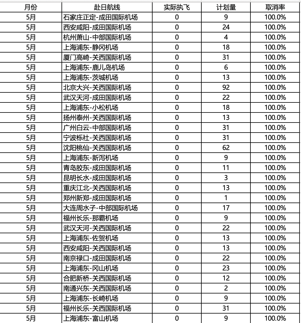 来源：第一财经