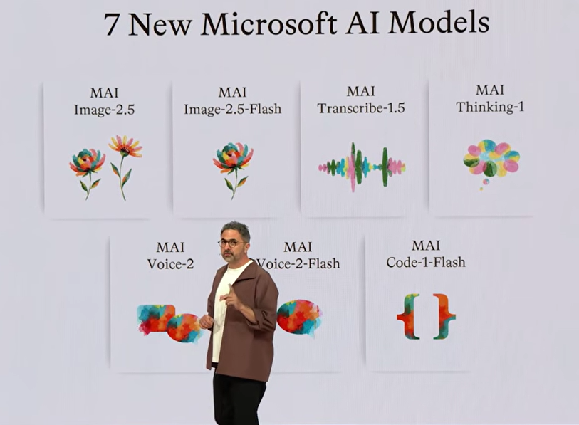Windows不只属于人类 微软AI不再依赖OpenAI