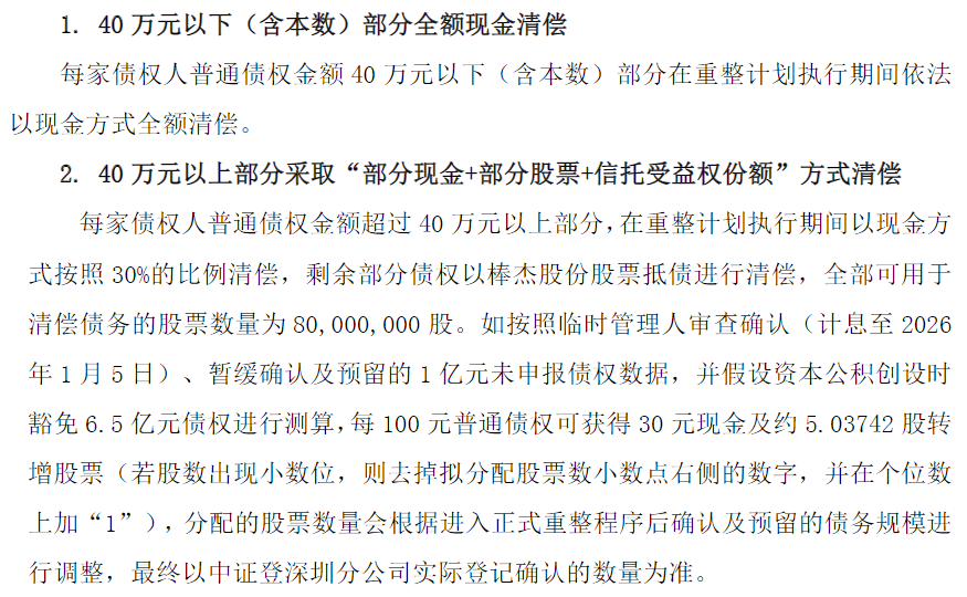 （普通债权清偿方式）