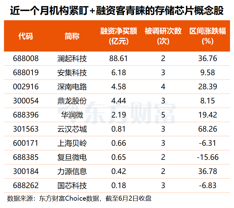抖音点赞业务，超低价自助平台，真的靠谱吗？