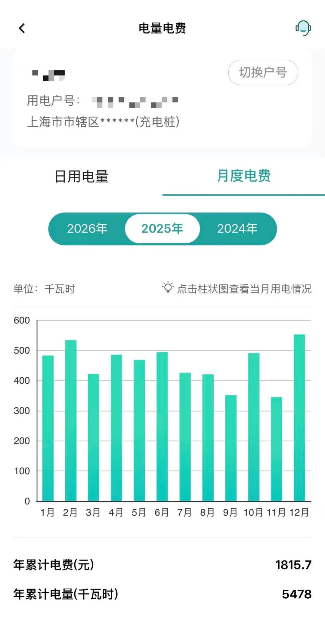 ▲图丨邻居发在群里的图涉及他人隐私就不发了，放我自己的数据吧。笔者25年总行驶距离大约2.6万公里