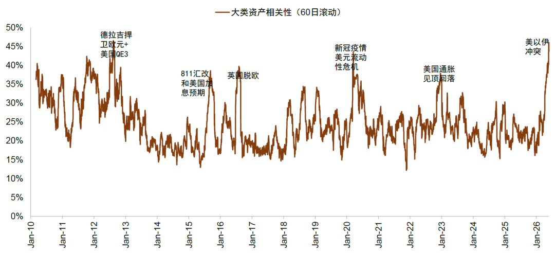中金缪延亮：向新致远——把握不确定性中的确定性