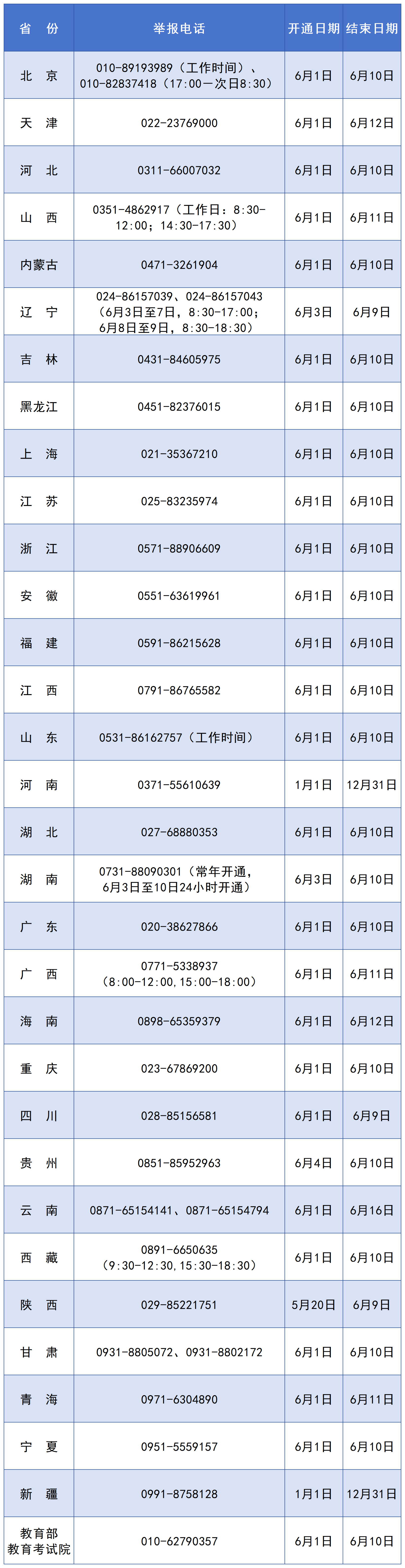 （来源：微言教育）