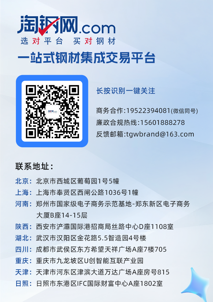 声明：