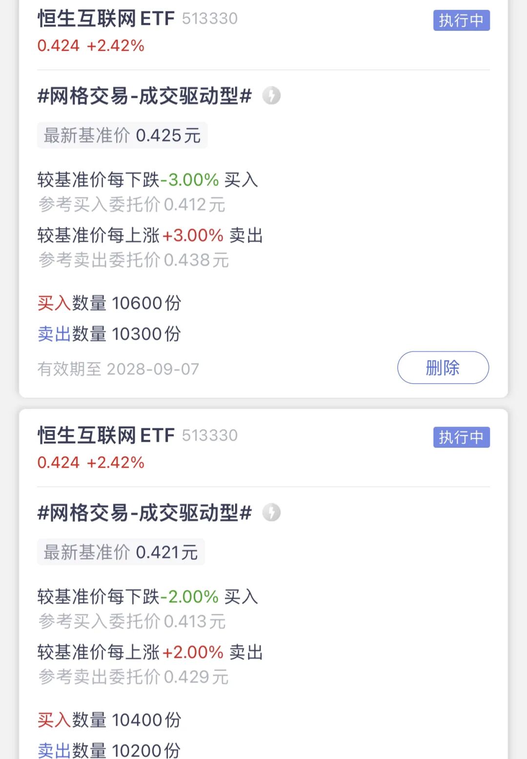 注：网格条件单截图不是每天更新，设置一次后面不用经常修改的