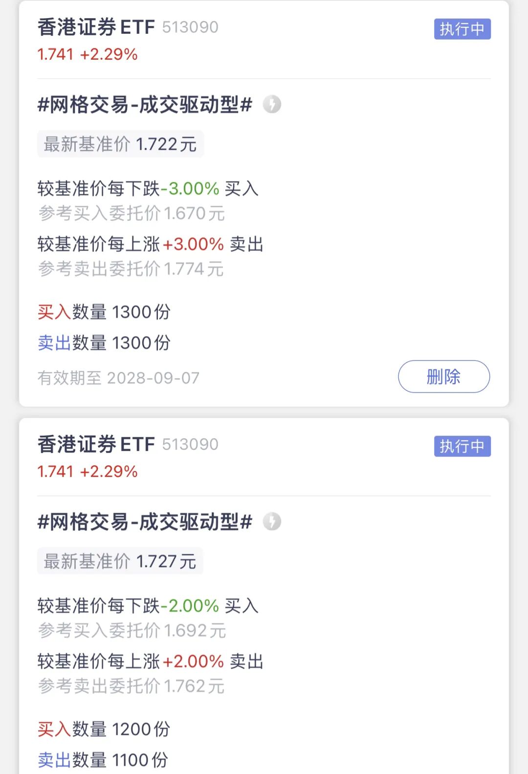注：网格条件单截图不是每天更新，设置一次后面不用经常修改的