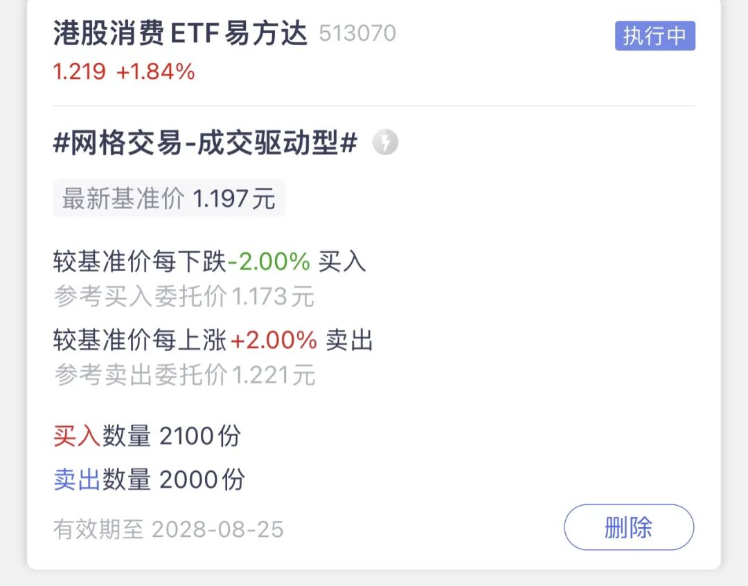 注：网格条件单截图不是每天更新，设置一次后面不用经常修改的