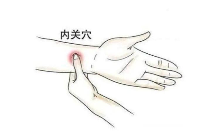 　　&ldquo;镇静按钮&rdquo;神门穴