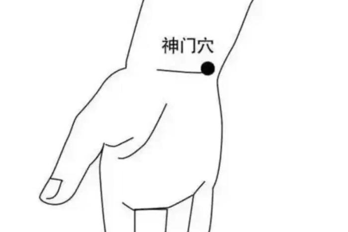 　　&ldquo;解压阀门&rdquo;太冲穴
