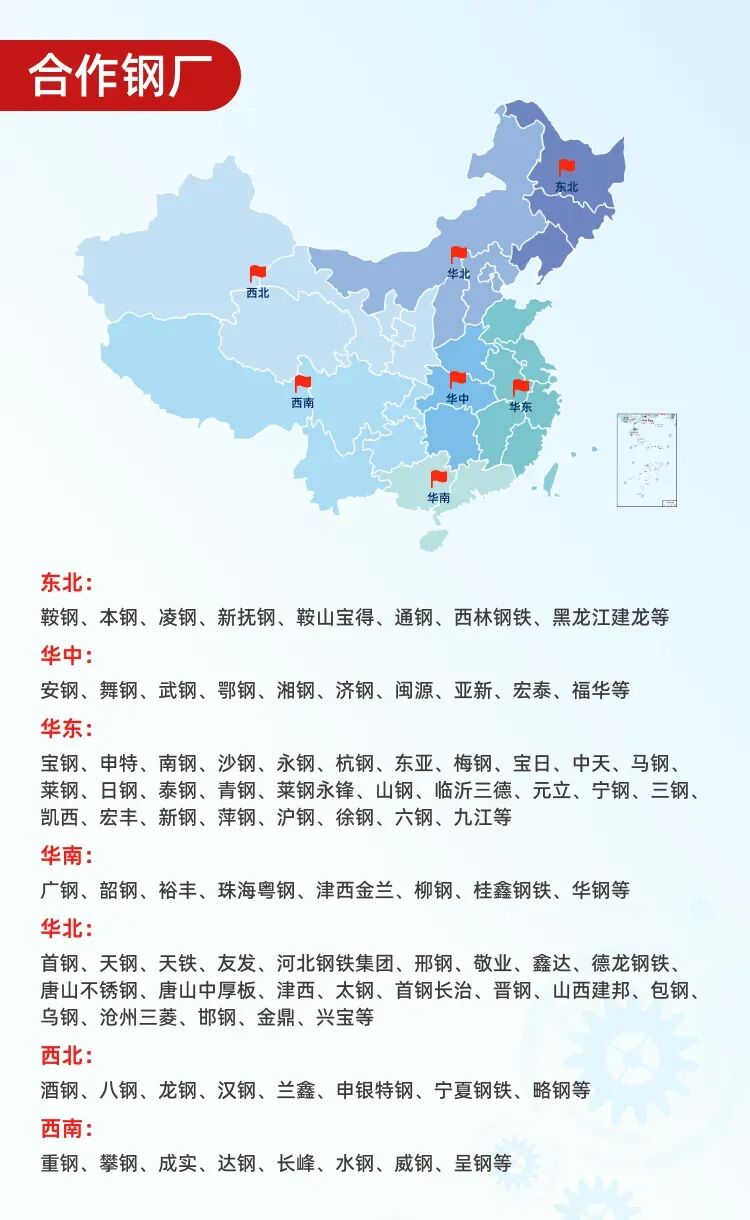 声明：