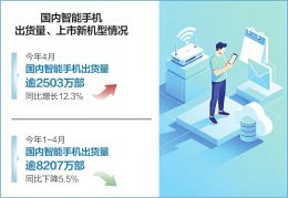 手机中端市场现涨价潮“以价换量”逻辑走不通了？
