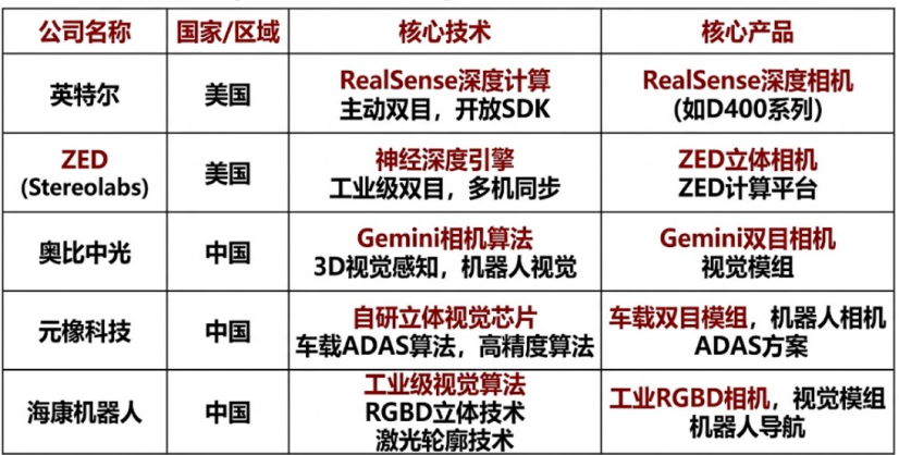 图片信息来源：iFind、财联社