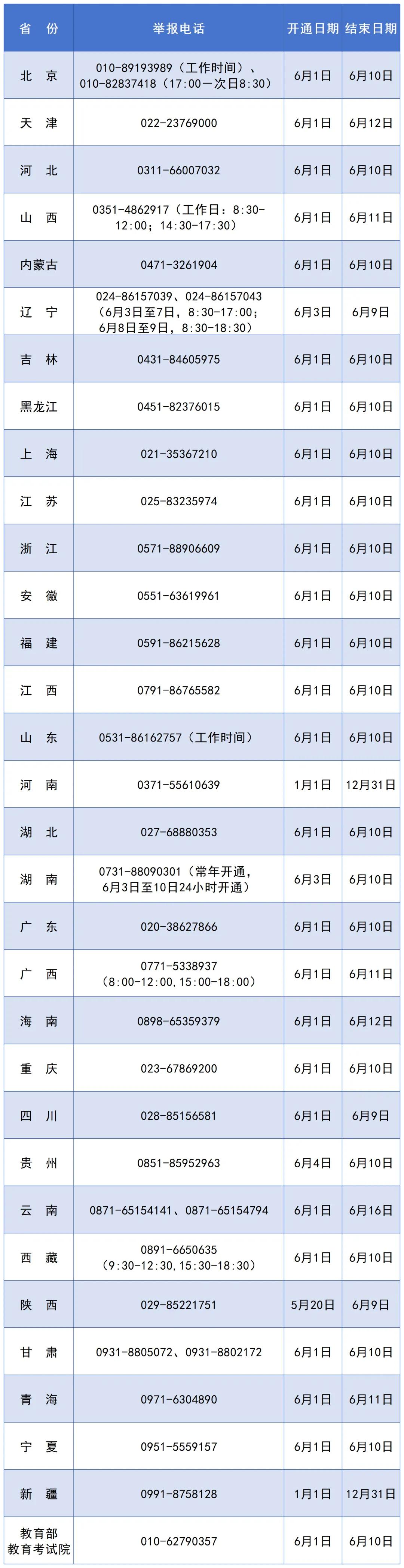 来源：微言教育