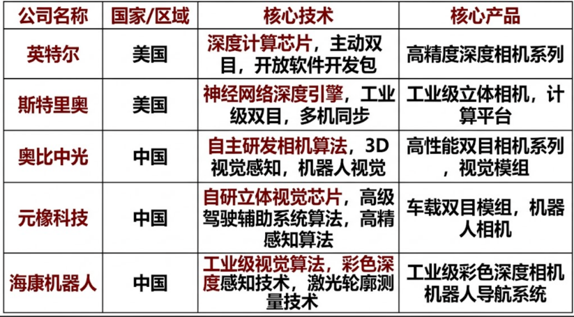 图片信息来源：iFind、财联社