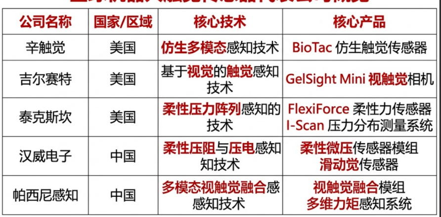 图片信息来源：iFind、财联社
