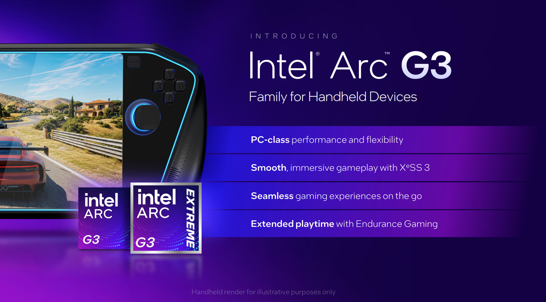英特尔确认 GPU 仍为 PC 核心业务，Arc 仍是“超级重要”组成部分_新浪科技_新浪网