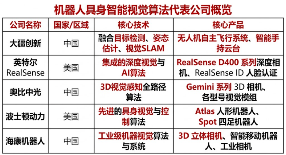 图片信息来源：iFind、财联社