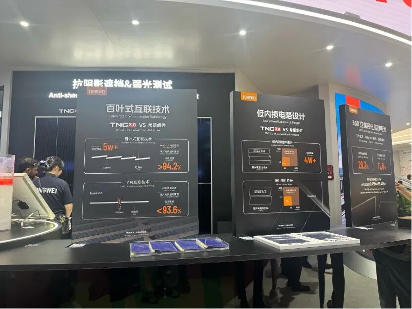 图：通威TNC 3.0高效电池片产品