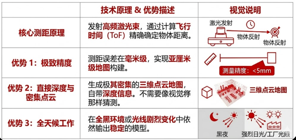 图片信息来源：iFind、财联社
