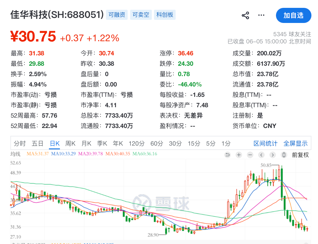编辑：格林