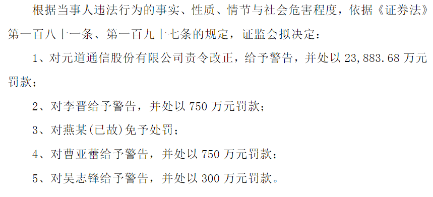 （拟处罚情况）