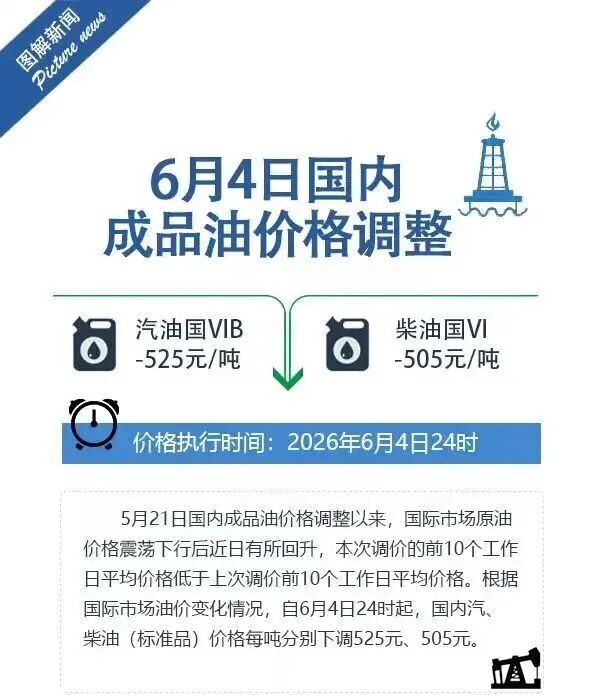 来源：河南发布综合整理