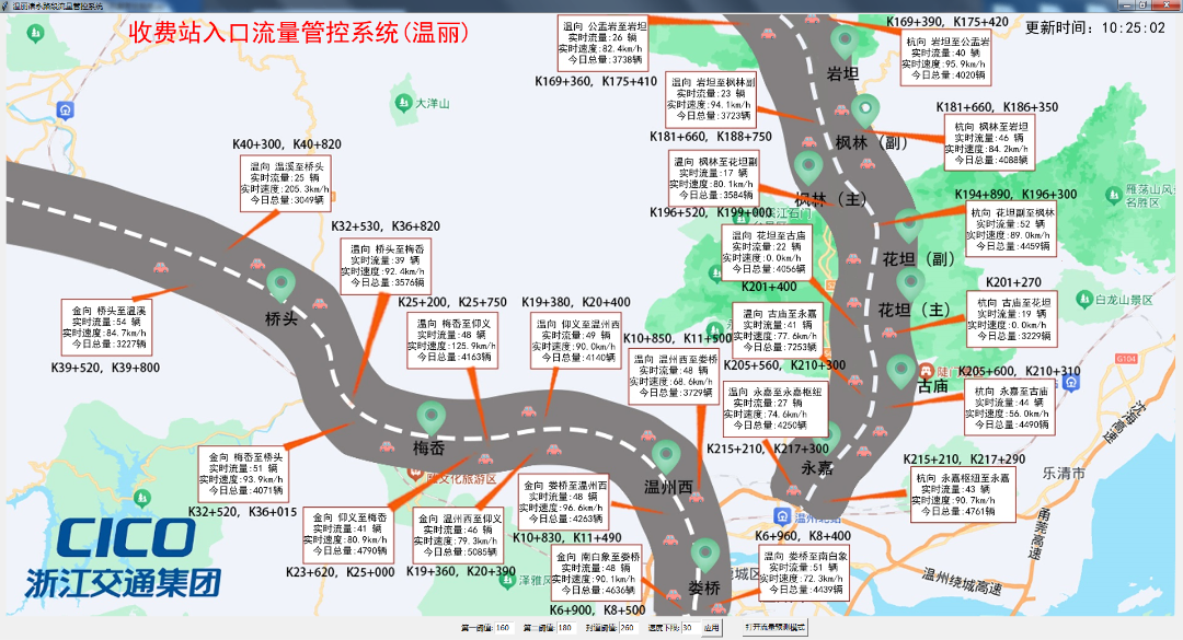 温丽高速收费站入口流量管控系统     吴柏宏摄